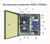 Топас 9 - фото 4